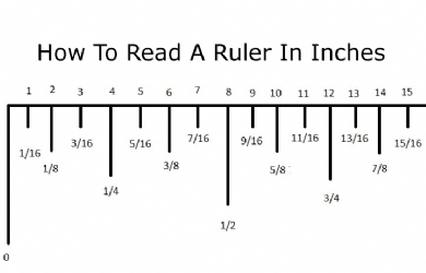 online ruler actual size inches